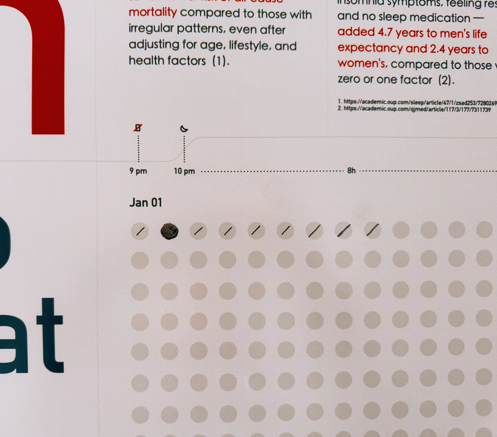 Go to bed at 10 & wake up at 6